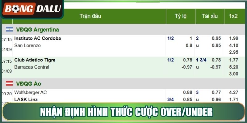 Nhận định hình thức cược Over/Under